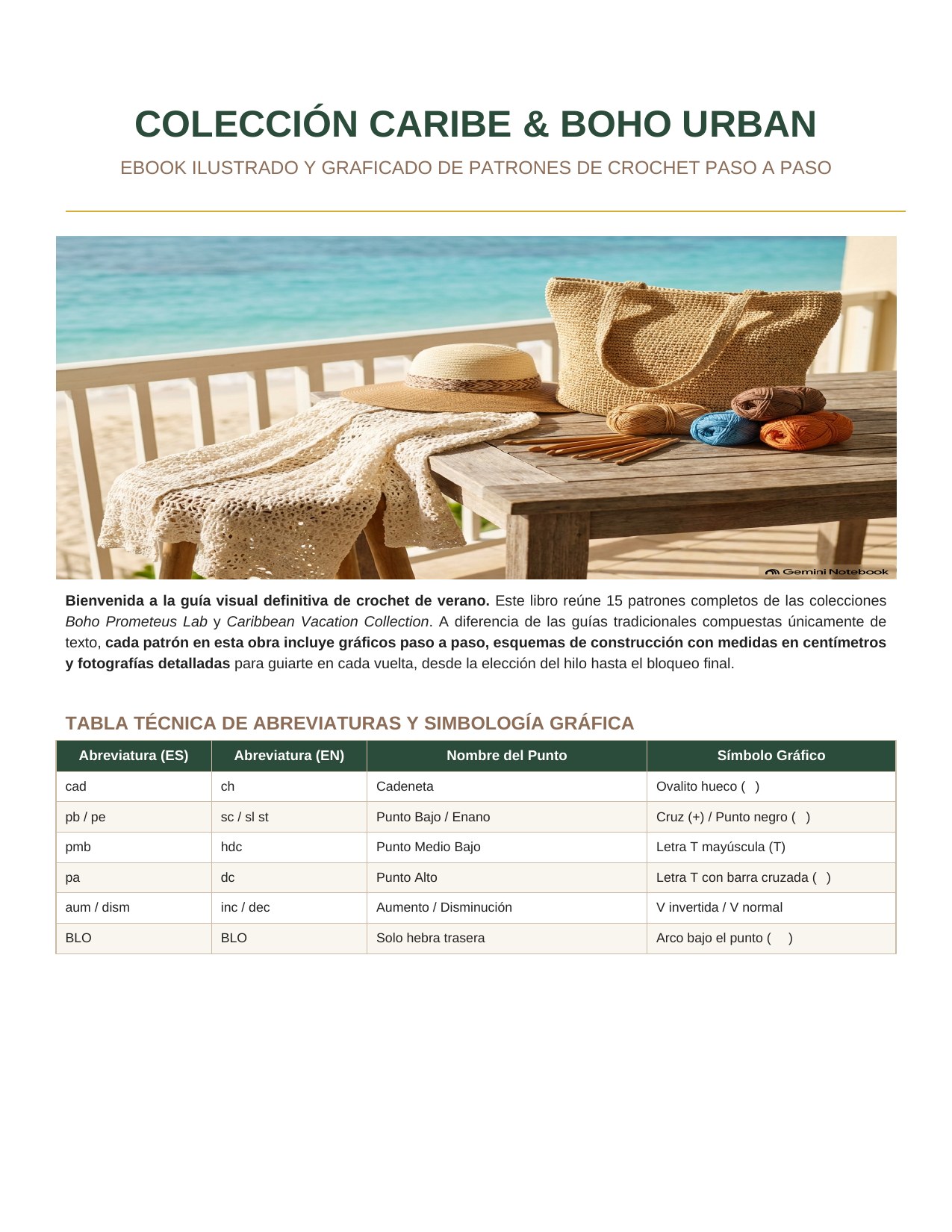 Portada de Colección Caribe & Boho Urban